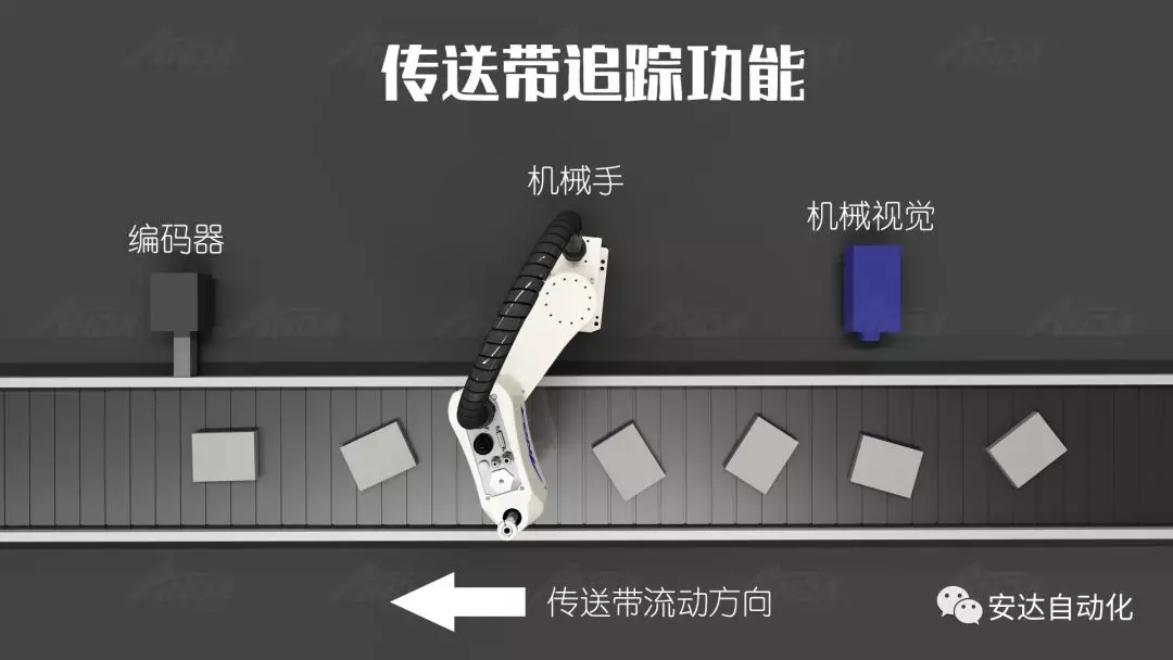 新品发布会 | hb火博发布多款机械手，聚焦智能制造产业