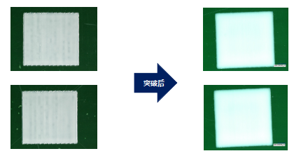 新品发布会|hb火博字符打印机-精彩亮相